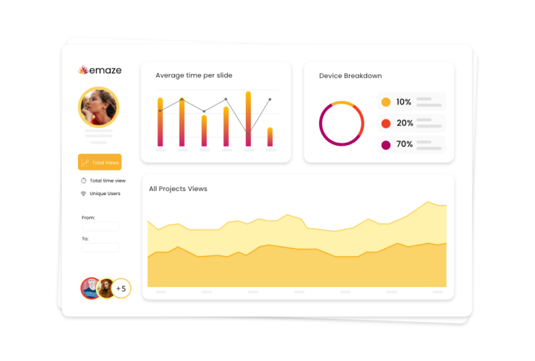 Example of a user's analytics dashboard related to presentations. Shown are a bar and line chart, donut chart, and stacked line graph.