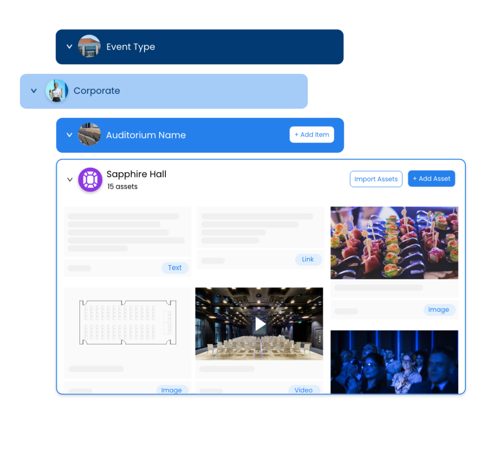 Tiered assets, organized by event type and auditorium name. Assets within “Sapphire Hall” consist of images, text, links, and videos.