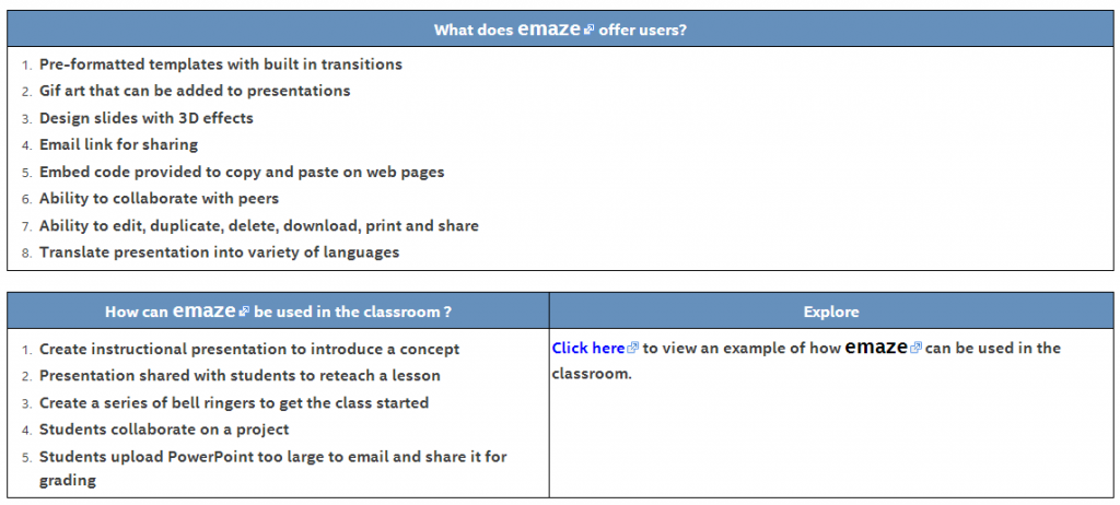emaze intel classroom presentation challenge